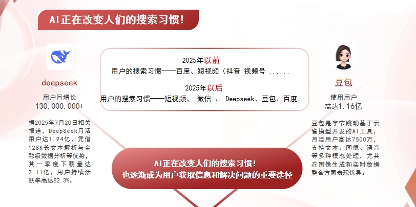 【鸡西】中山GEO哪家好？AI搜索优化全解析